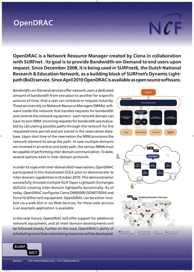 2010-11-15-SURFnet-DRAC.pdf